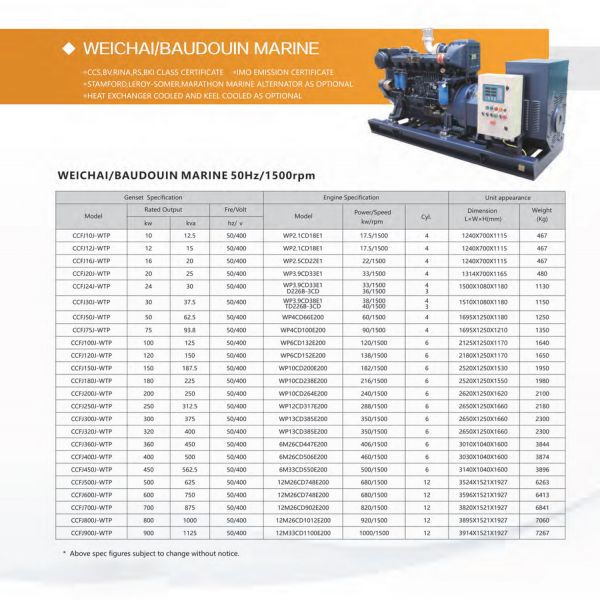Máy phát điện WEICHAI